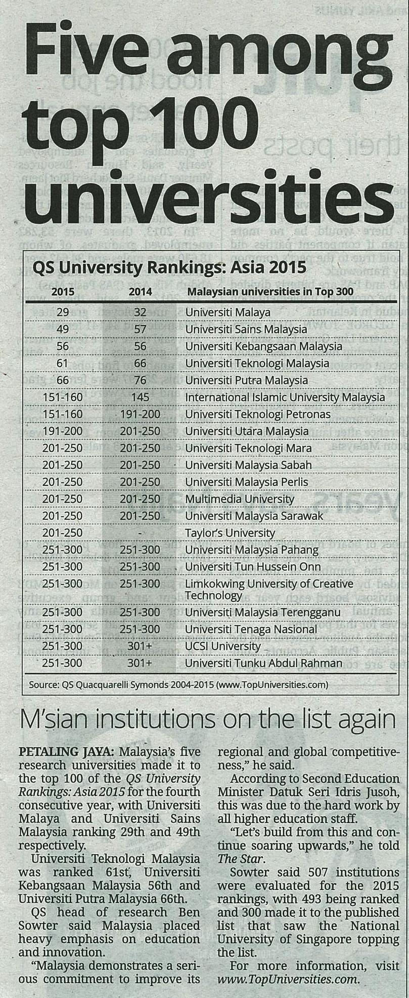 10 Jun 2015 Five among top 100 universities The Star